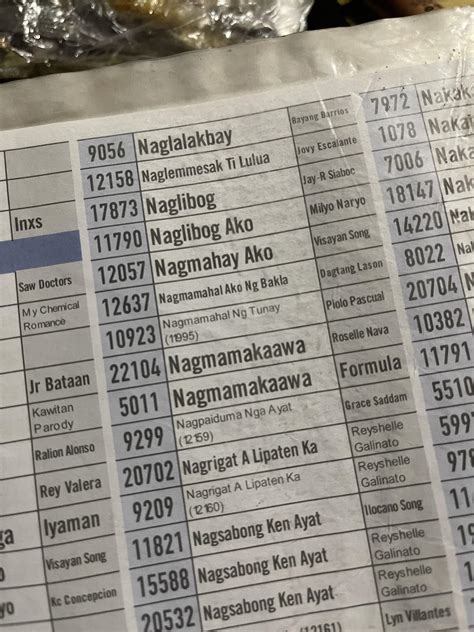 Parang Nang.